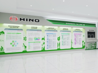 งานแบบ Hino รับออกแบบแบคดรอป รับจัดทำแบคดรอป พร้อมติดตั้งแบคดรอป ครบวงจร